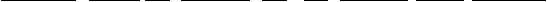 Prislista